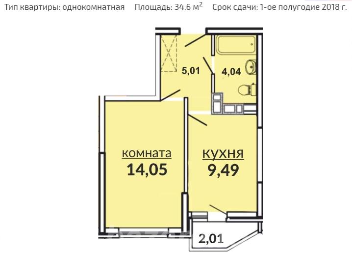 Продаю 1-комн квартиру, 34 кв м, Краснодар