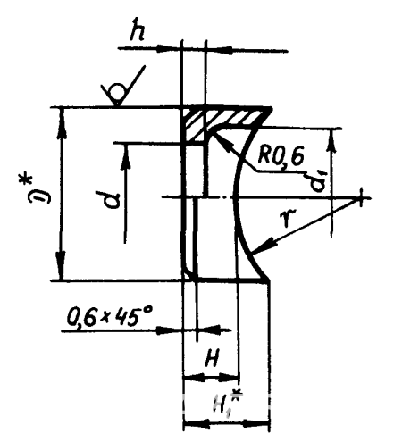 Шайба радиусные ОСТ 1 11494, 11495, 11496, 11497, 11498, ...,  Красноярск