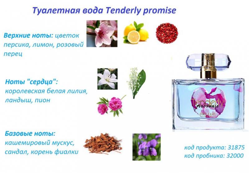 Туалетная вода Tenderly Promise Тендерли Промис, Краснодар