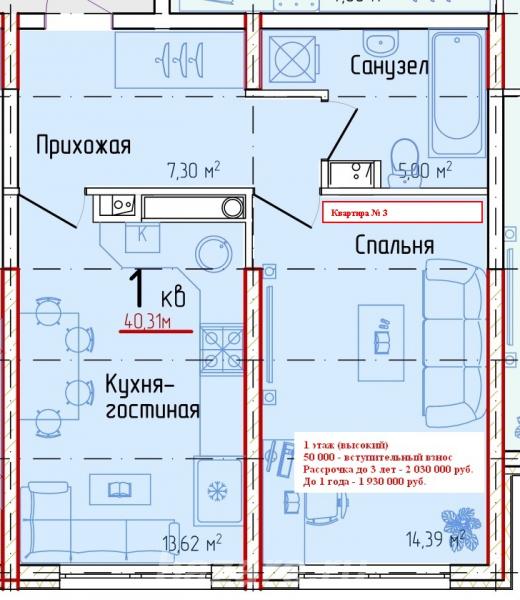 Продаю 1-комн квартиру 40 кв м, Новороссийск