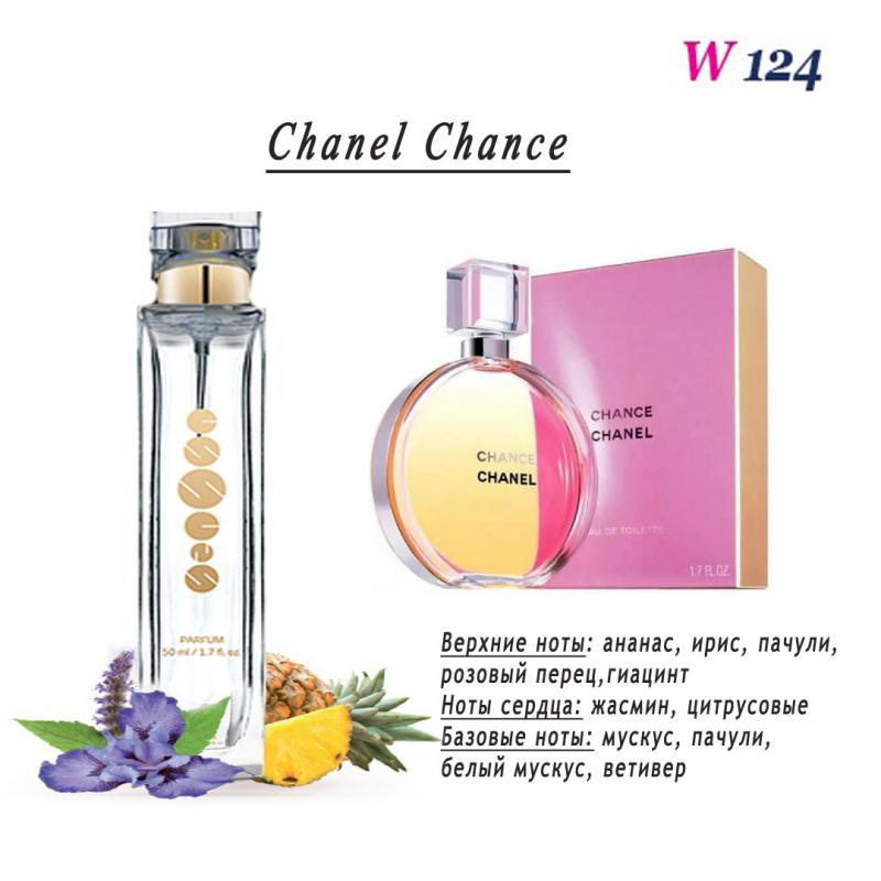 Духи Essens - W124 Chanel - Chance, Краснодар